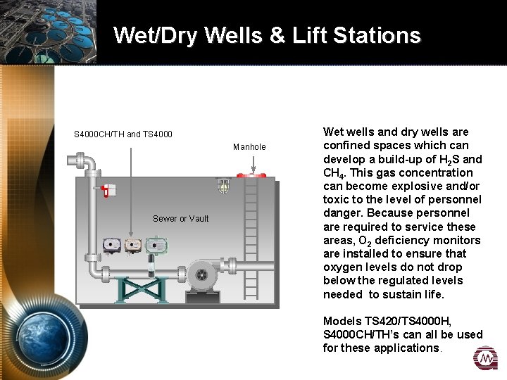 Wet/Dry Wells & Lift Stations S 4000 CH/TH and TS 4000 Manhole Sewer or