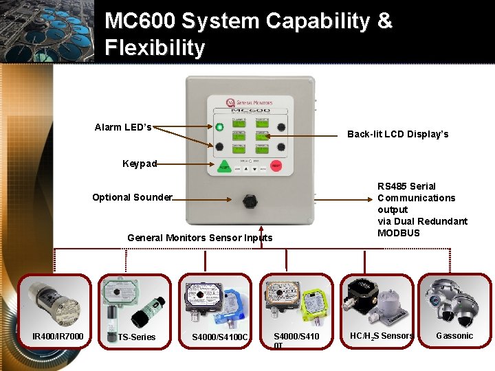 MC 600 System Capability & Flexibility Alarm LED’s Back-lit LCD Display’s Keypad RS 485