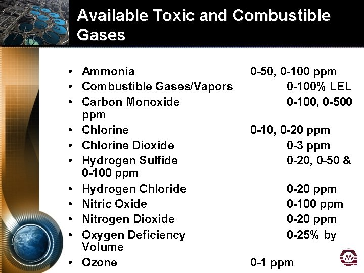 Available Toxic and Combustible Gases • Ammonia 0 -50, 0 -100 ppm • Combustible