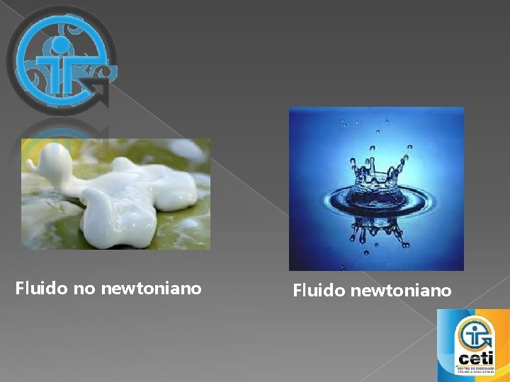 Fluido no newtoniano Fluido newtoniano 