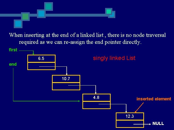 When inserting at the end of a linked list , there is no node