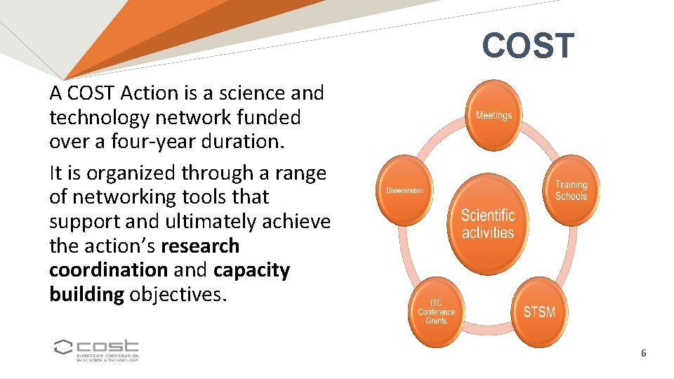 COST Action is a science and technology network funded over a four-year duration. It