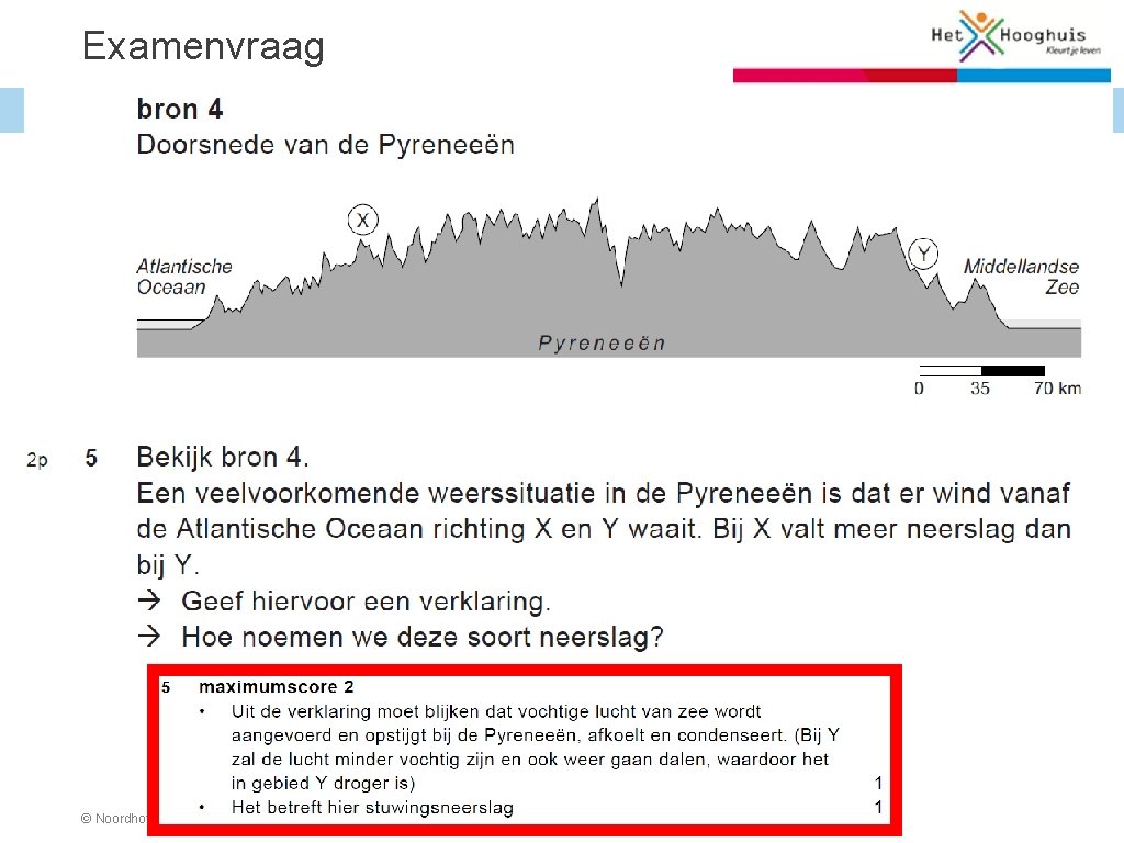 Examenvraag Weer en klimaat > 1. 1 Weer © Noordhoff Uitgevers 2019 