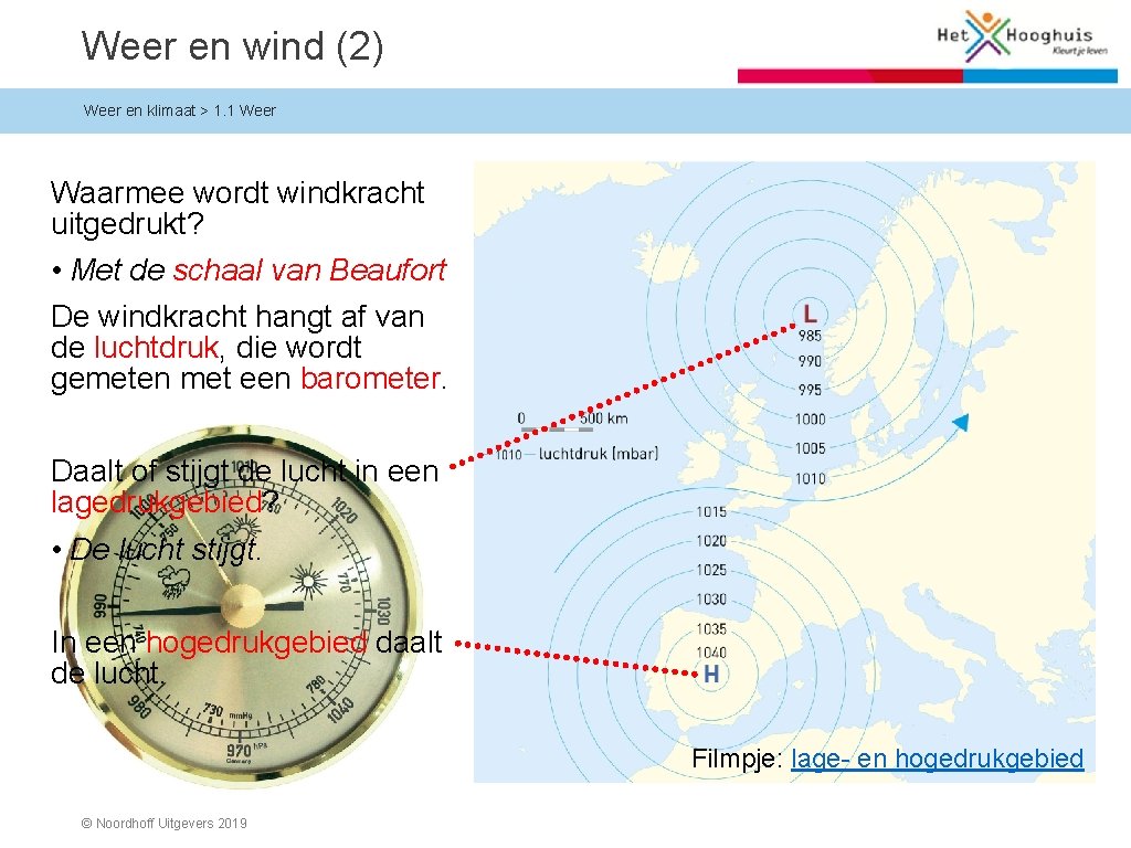 Weer en wind (2) Weer en klimaat > 1. 1 Weer Waarmee wordt windkracht