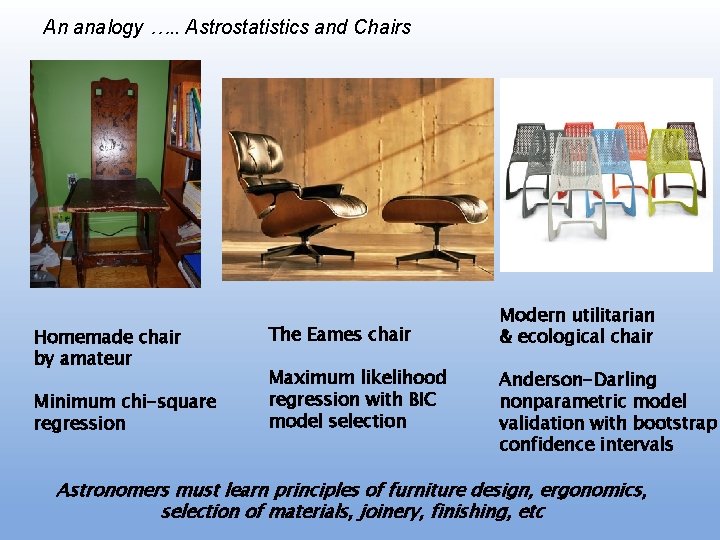 An analogy …. . Astrostatistics and Chairs Homemade chair by amateur Minimum chi-square regression