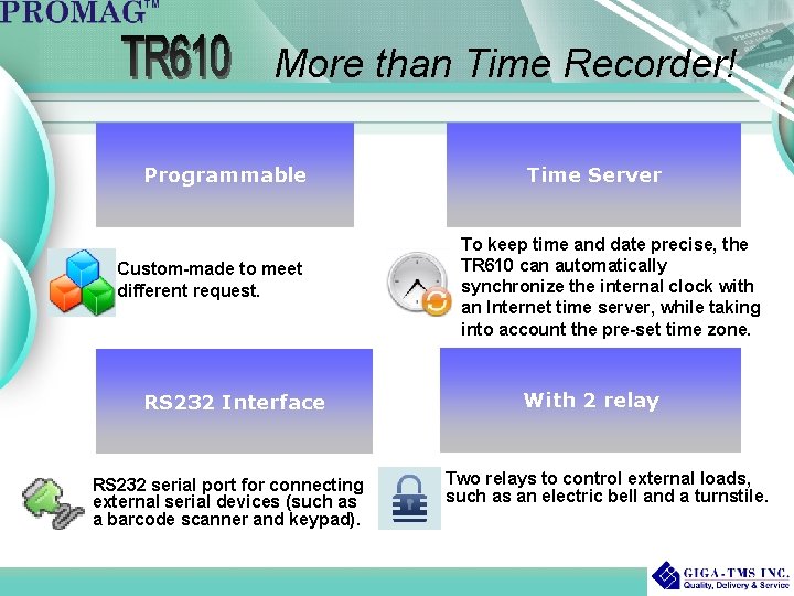 Time Recorder Interfaces The 1 st open source and easy programmable