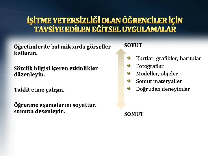 İŞİTME YETERSİZLİĞİ OLAN ÖĞRENCİLER İÇİN TAVSİYE EDİLEN EĞİTSEL UYGULAMALAR Öğretimlerde bol miktarda görseller kullanın.