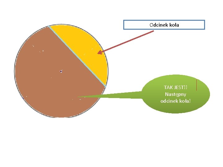 Odcinek koła TAK JEST!! Kto zgadnie co Następny tutaj jest? ? odcinek koła! 