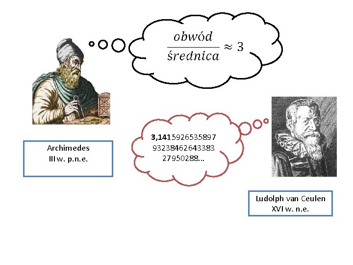 Archimedes III w. p. n. e. 3, 1415926535897 93238462643383 27950288. . . Ludolph van