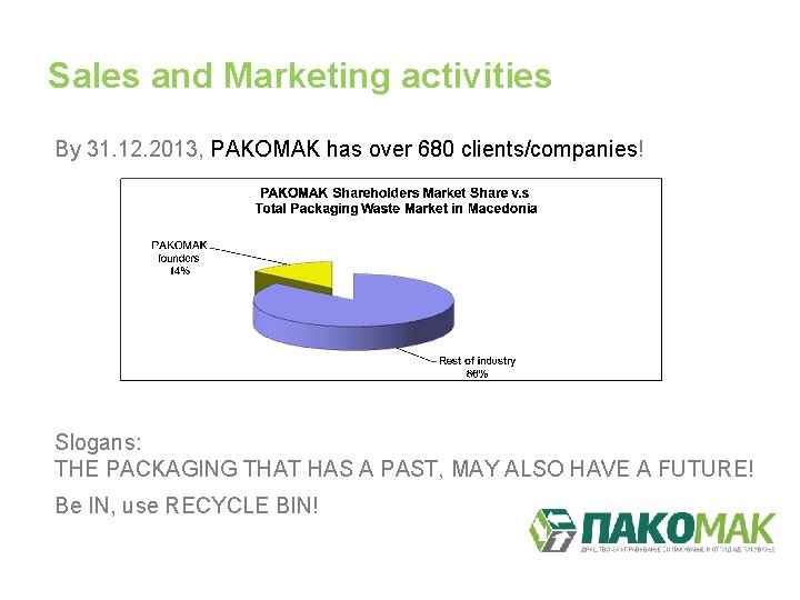 Sales and Marketing activities By 31. 12. 2013, PAKOMAK has over 680 clients/companies! Slogans: