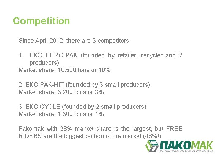 Competition Since April 2012, there are 3 competitors: 1. EKO EURO-PAK (founded by retailer,