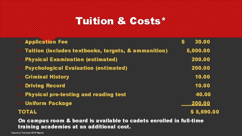 Tuition & Costs* Ø Application Fee Ø Tuition (includes textbooks, targets, & ammunition) $