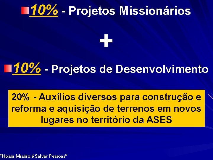 10% - Projetos Missionários + 10% - Projetos de Desenvolvimento 20% - Auxílios diversos