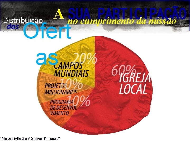 Distribuição das A no SUA PARTICIPAÇÃO cumprimento da missão Ofert as “Nossa Missão é