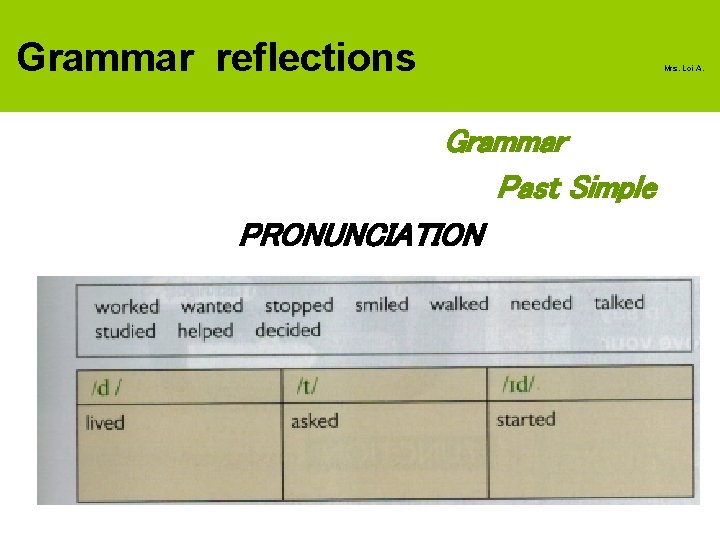 Grammar reflections Grammar Past Simple PRONUNCIATION Mrs. Loi A. 