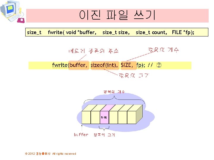 이진 파일 쓰기 size_t fwrite( void *buffer, © 2012 생능출판사 All rights reserved size_t