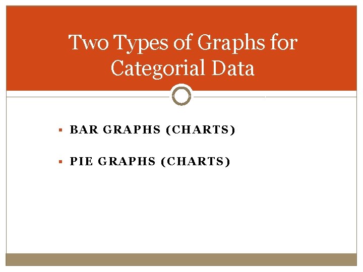 Two Types of Graphs for Categorial Data § BAR GRAPHS (CHARTS) § PIE GRAPHS