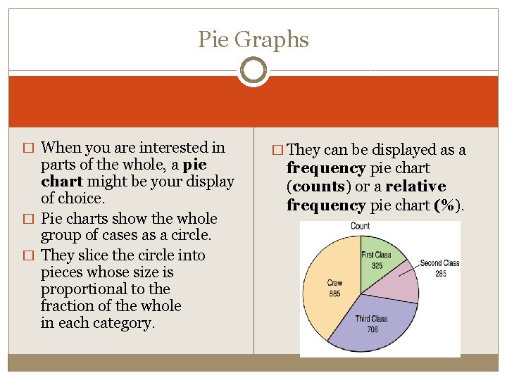 Pie Graphs � When you are interested in parts of the whole, a pie