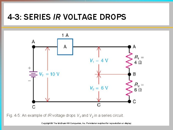 4 -3: SERIES IR VOLTAGE DROPS Fig. 4 -5: An example of IR voltage