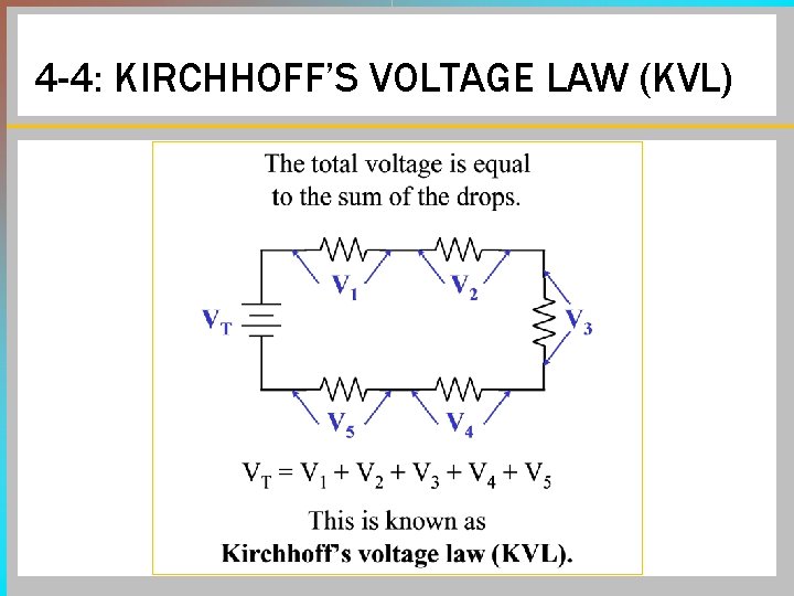 4 -4: KIRCHHOFF’S VOLTAGE LAW (KVL) 4 -4: KIRCHHOFF’S VOLTAGE LAW (KVL)