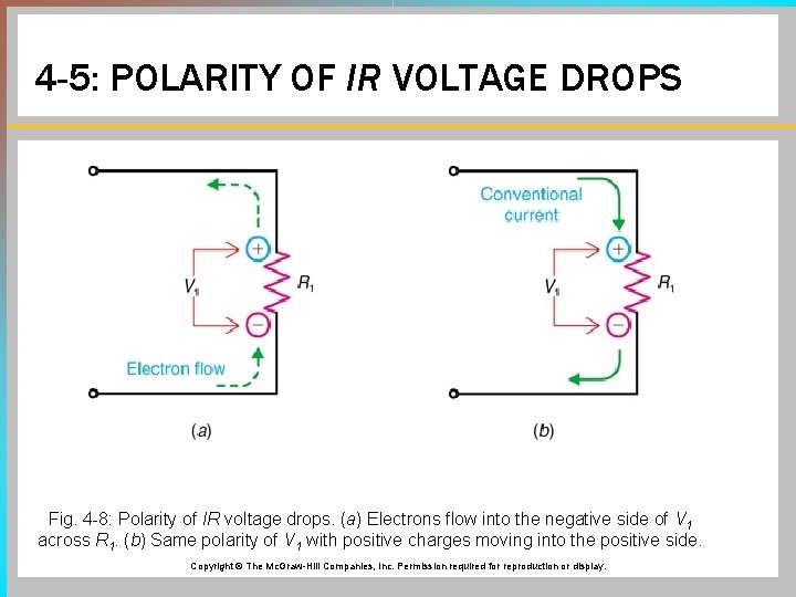 4 -5: POLARITY OF IR VOLTAGE DROPS Fig. 4 -8: Polarity of IR voltage 4 -5: POLARITY OF IR VOLTAGE DROPS Fig. 4 -8: Polarity of IR voltage