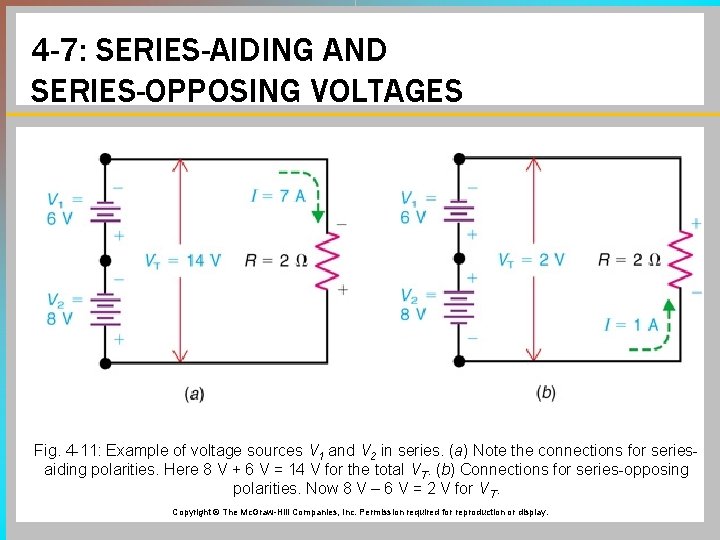 4 -7: SERIES-AIDING AND SERIES-OPPOSING VOLTAGES Fig. 4 -11: Example of voltage sources V