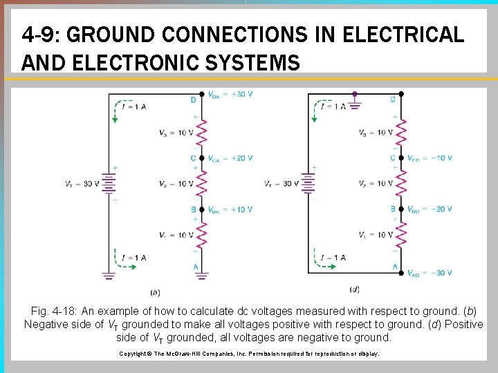 4 -9: GROUND CONNECTIONS IN ELECTRICAL AND ELECTRONIC SYSTEMS Fig. 4 -18: An example