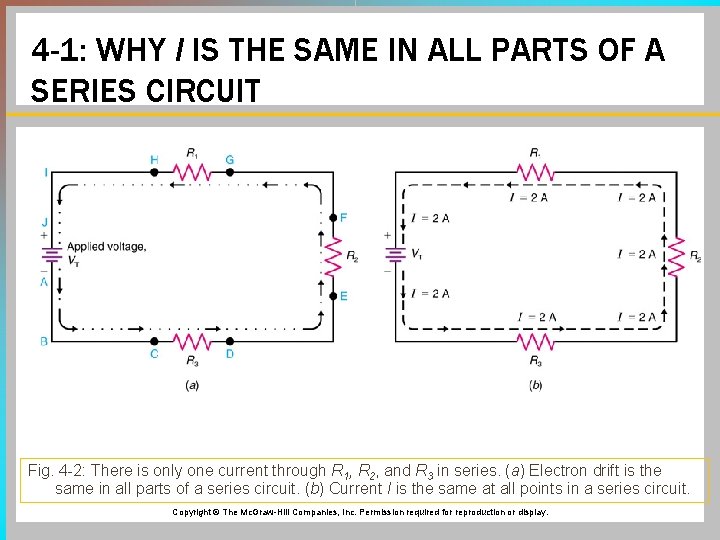 4 -1: WHY I IS THE SAME IN ALL PARTS OF A SERIES CIRCUIT 4 -1: WHY I IS THE SAME IN ALL PARTS OF A SERIES CIRCUIT
