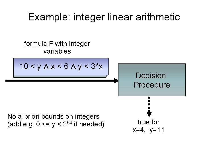 Integrating Highlevel Constructs Into Programming Languages Language Extensions