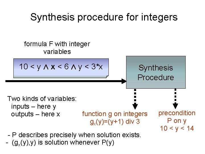 Integrating Highlevel Constructs Into Programming Languages Language Extensions