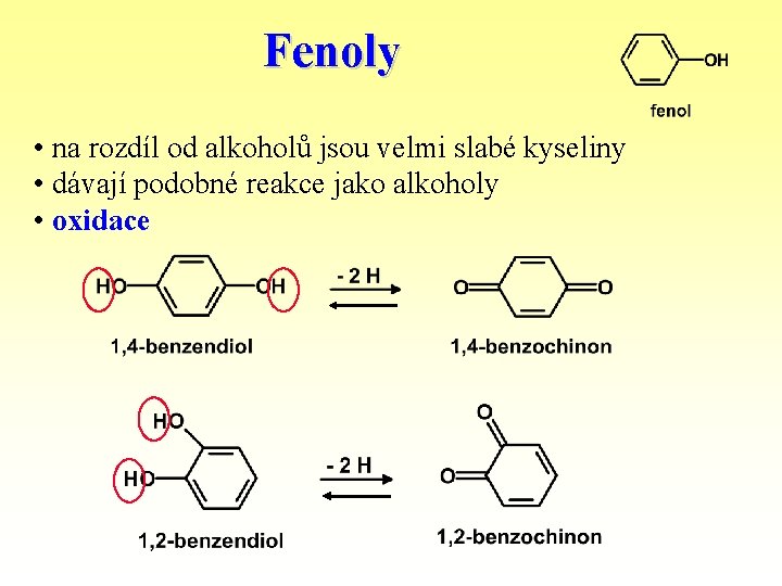 Fenoly • na rozdíl od alkoholů jsou velmi slabé kyseliny • dávají podobné reakce