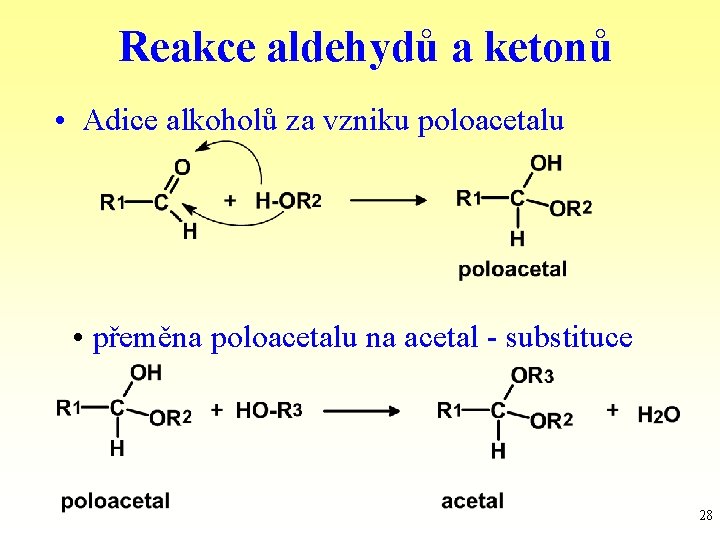 Reakce aldehydů a ketonů • Adice alkoholů za vzniku poloacetalu • přeměna poloacetalu na
