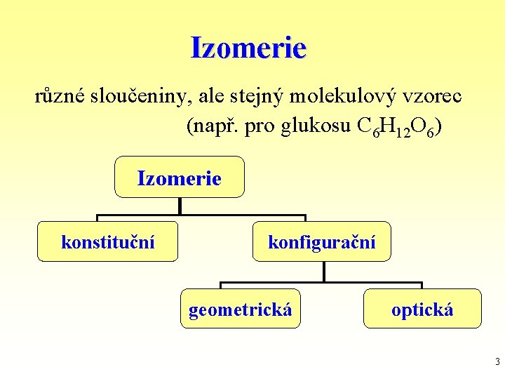 Izomerie různé sloučeniny, ale stejný molekulový vzorec (např. pro glukosu C 6 H 12