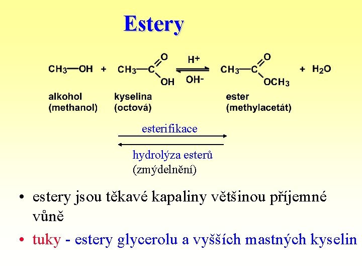 Estery esterifikace hydrolýza esterů (zmýdelnění) • estery jsou těkavé kapaliny většinou příjemné vůně •