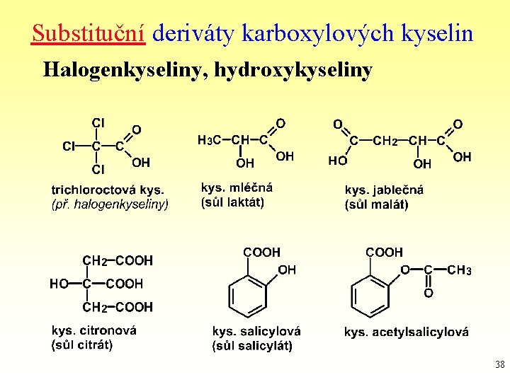 Substituční deriváty karboxylových kyselin Halogenkyseliny, hydroxykyseliny 38 