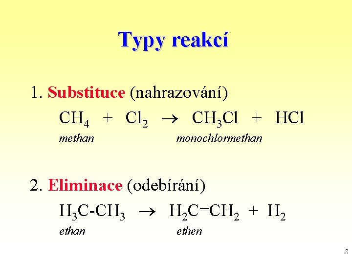Typy reakcí 1. Substituce (nahrazování) CH 4 + Cl 2 CH 3 Cl +