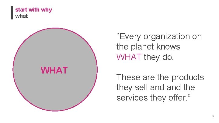 start with why what “Every organization on the planet knows WHAT they do. WHAT