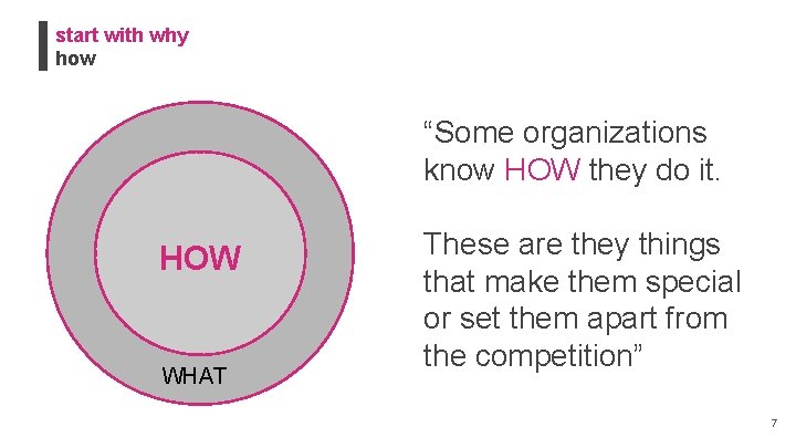 start with why how “Some organizations know HOW they do it. HOW WHAT These
