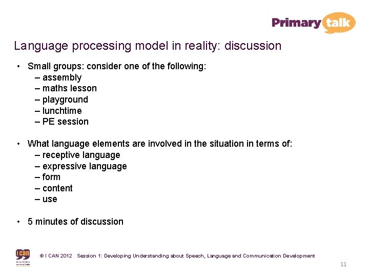Language processing model in reality: discussion • Small groups: consider one of the following:
