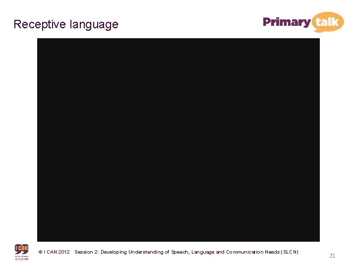 Receptive language © I CAN 2012 Session 2: Developing Understanding of Speech, Language and