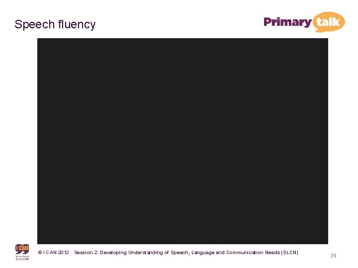 Speech fluency © I CAN 2012 Session 2: Developing Understanding of Speech, Language and