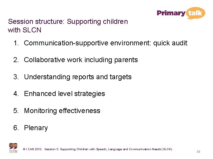 Session structure: Supporting children with SLCN 1. Communication-supportive environment: quick audit 2. Collaborative work