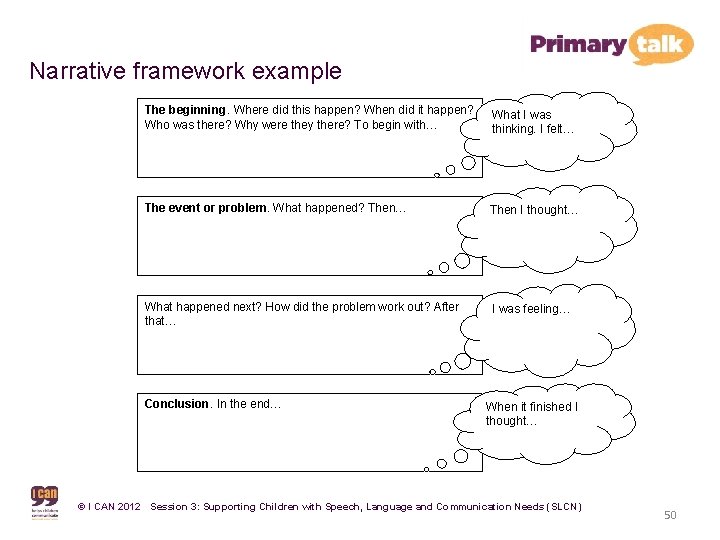 Narrative framework example The beginning. Where did this happen? When did it happen? Who