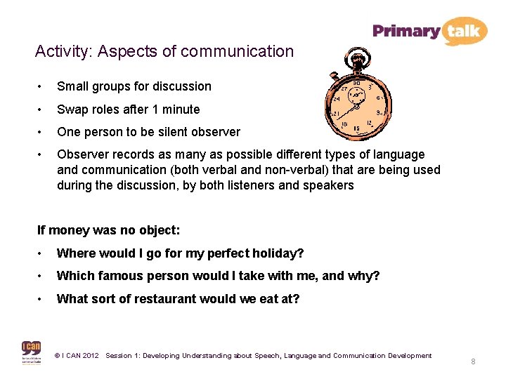 Activity: Aspects of communication • Small groups for discussion • Swap roles after 1