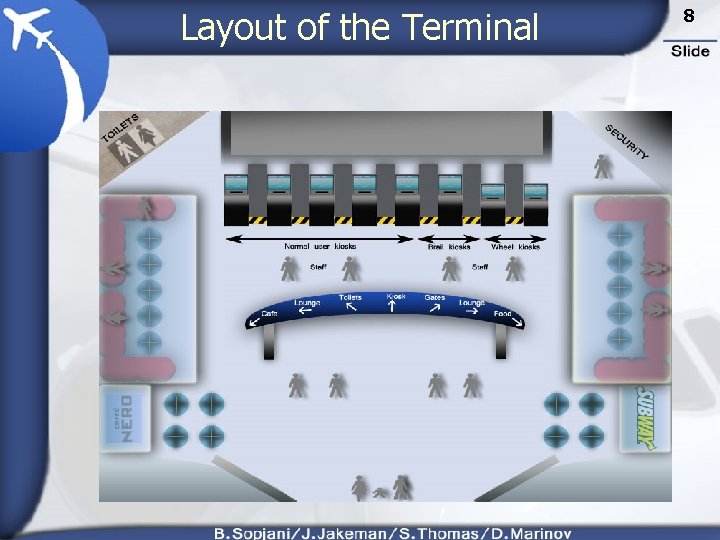 Layout of the Terminal 8 