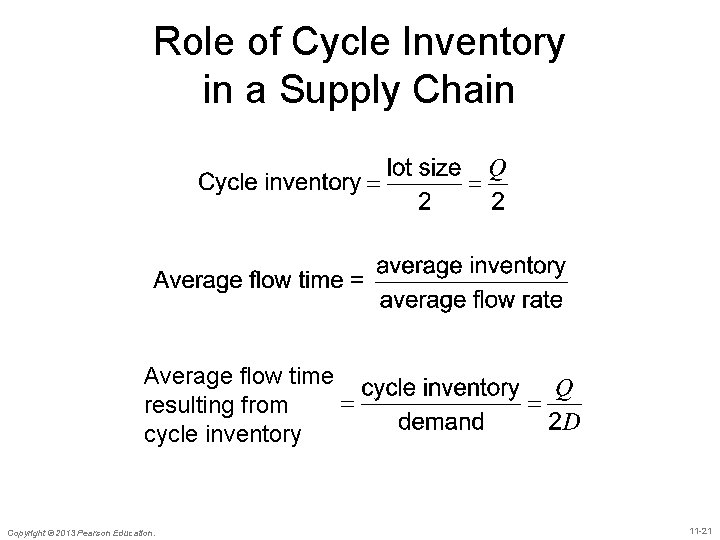 Role of Cycle Inventory in a Supply Chain Average flow time resulting from cycle