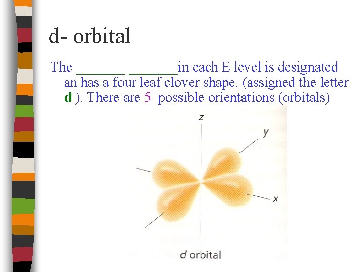 d- orbital The _______in each E level is designated an has a four leaf