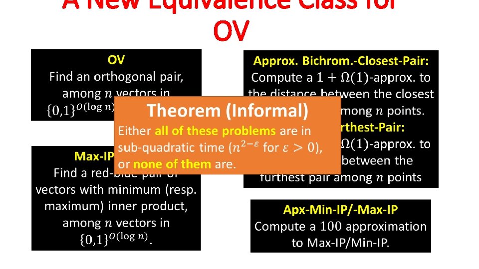 A New Equivalence Class for OV 