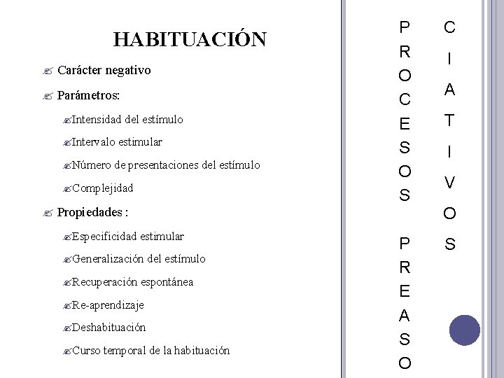 HABITUACIÓN Carácter negativo Parámetros: Intensidad del estímulo Intervalo estimular Número de presentaciones del estímulo