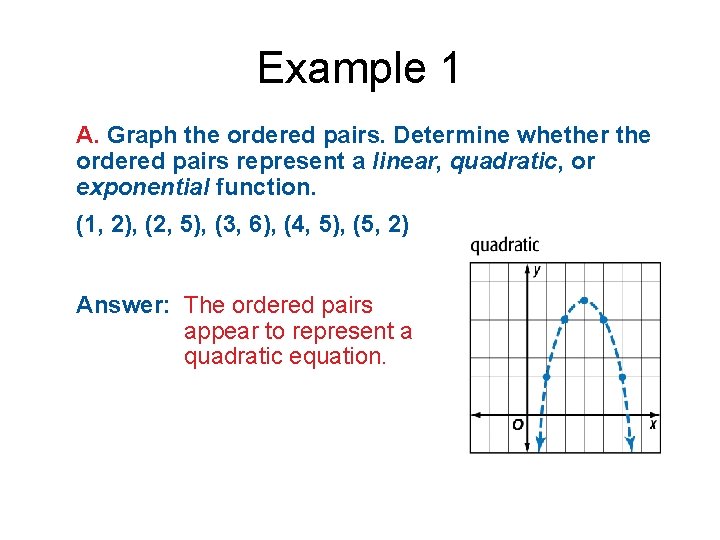 Example 1 A. Graph the ordered pairs. Determine whether the ordered pairs represent a
